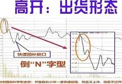开云体育登录-冷静与激情交织！即时盘口完美收官