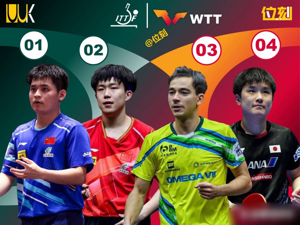 英国乒乓球队绝地反击中国乒乓球队，张本智和统治全场的简单介绍