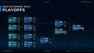 Misfits逆转PSG，Ssumday关键制胜