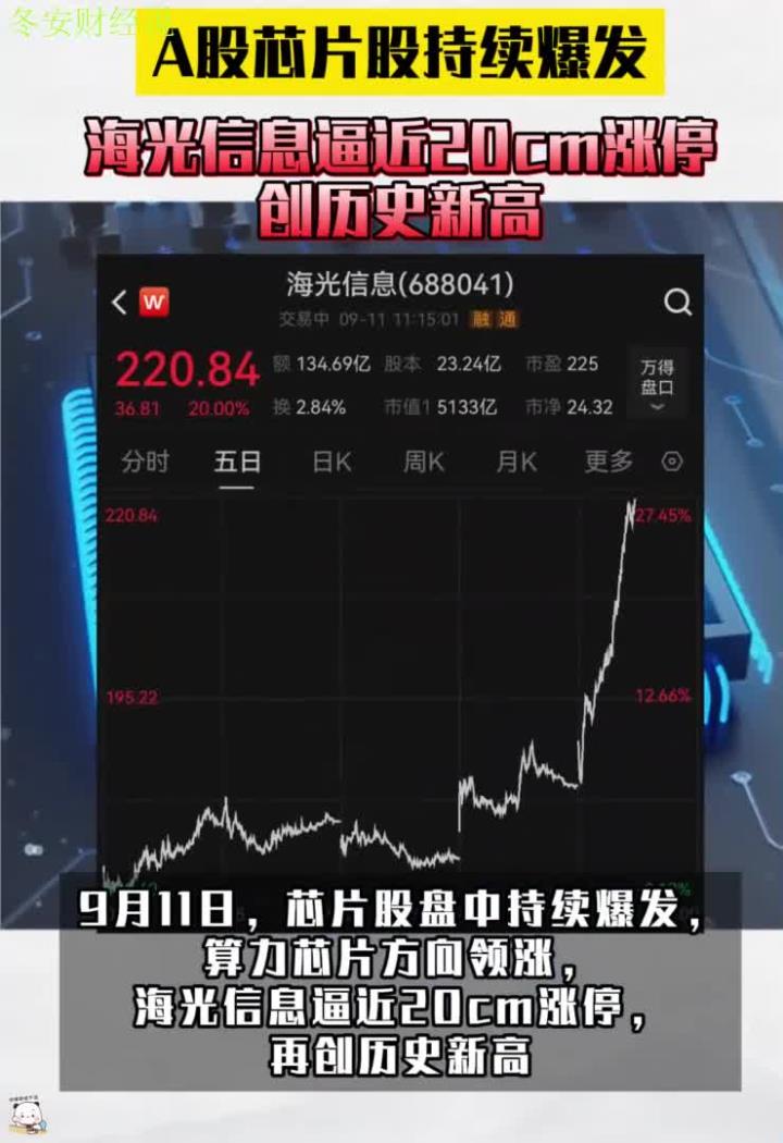 即时盘口热度飙升,网友热议不断 即时盘口热度飙升,网友热议不断