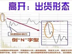 冷静与激情交织!即时盘口完美收官 冷静与激情交织!即时盘口完美收官